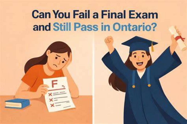 Can I still pass my class if I fail the final?