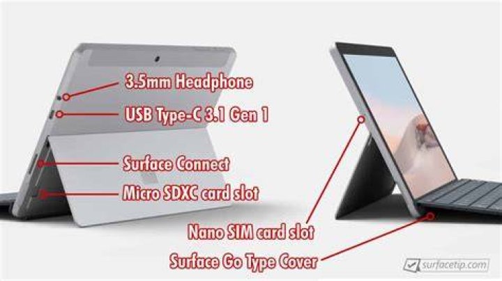 Does the surface 3 have an SD card slot?