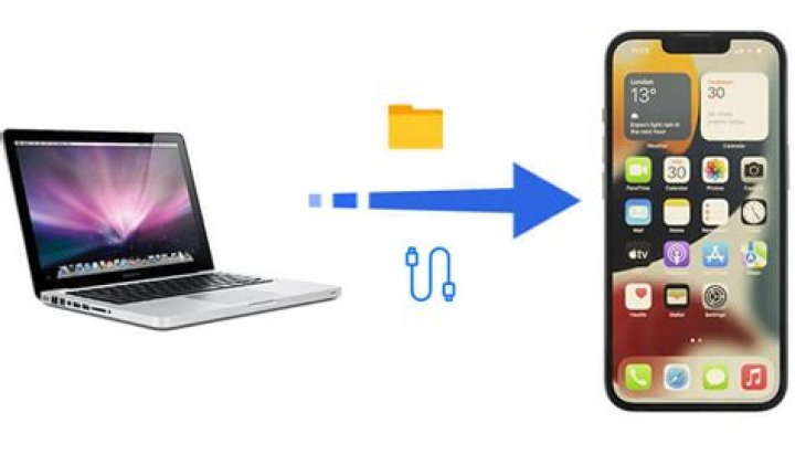 How do I transfer files from Mac to USB?