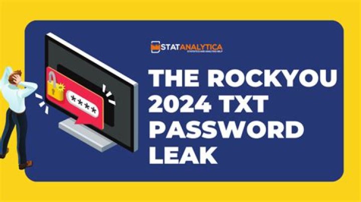 How many passwords are in RockYou txt?