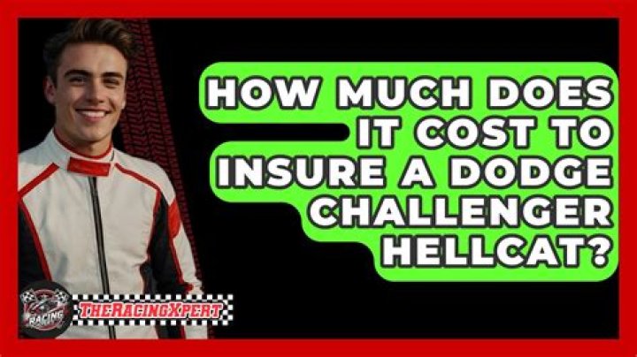 How much does it cost to insure a Challenger Hellcat?
