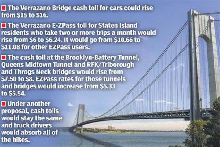 How much is the Verrazano Bridge toll 2019?