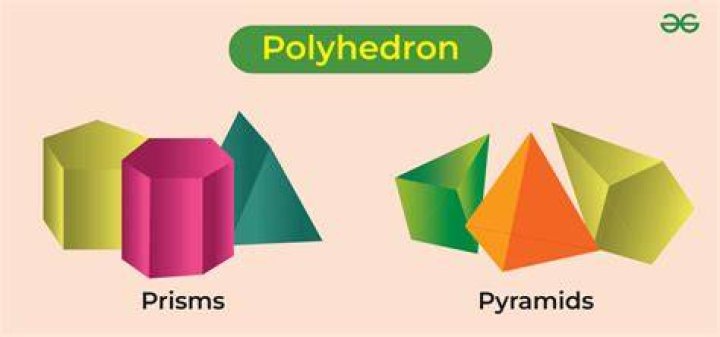Is a pyramid A polyhedron?
