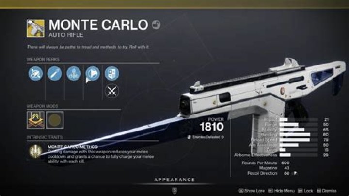 Is Monte Carlo good Destiny 2 2021?