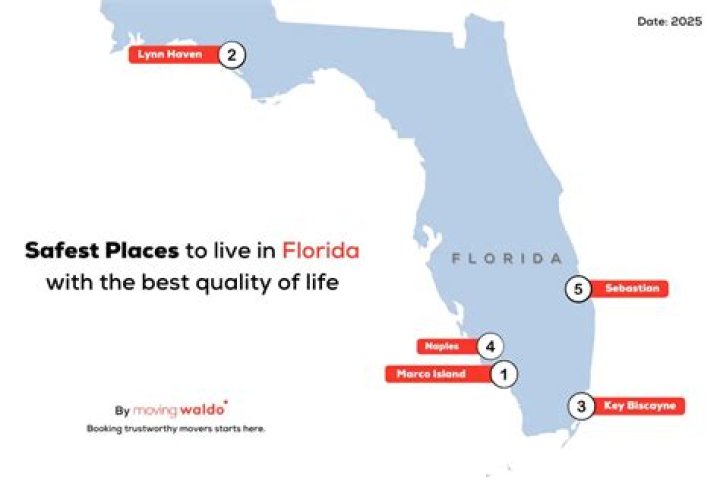 Is Palm Coast Florida a safe place to live?