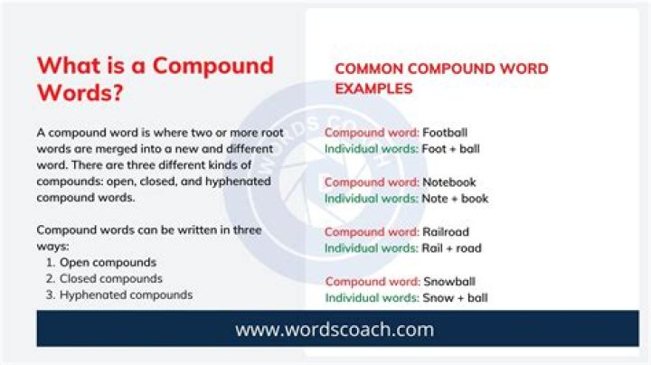 Is sometime a compound word?