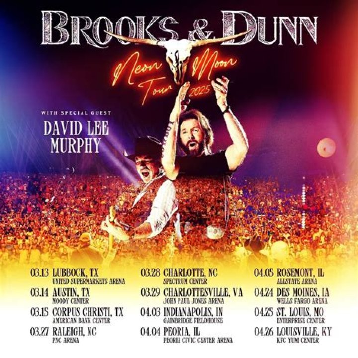 What are Brooks and Dunn known for?