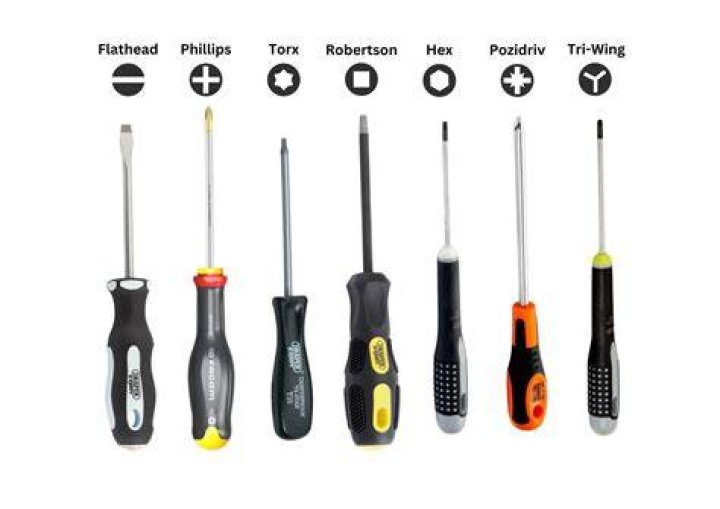 What can I use in place of a small Phillips screwdriver?