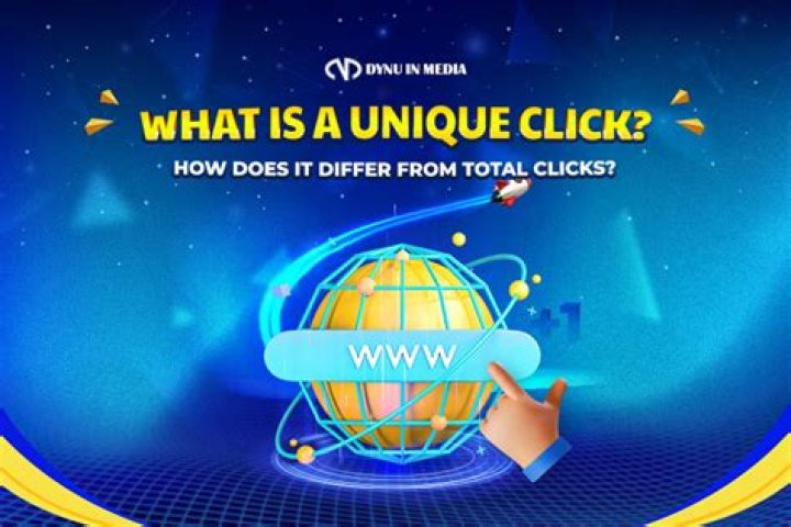 What does clicks per unique opens mean?