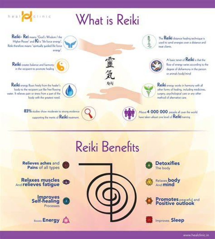 What does Reik mean in English?