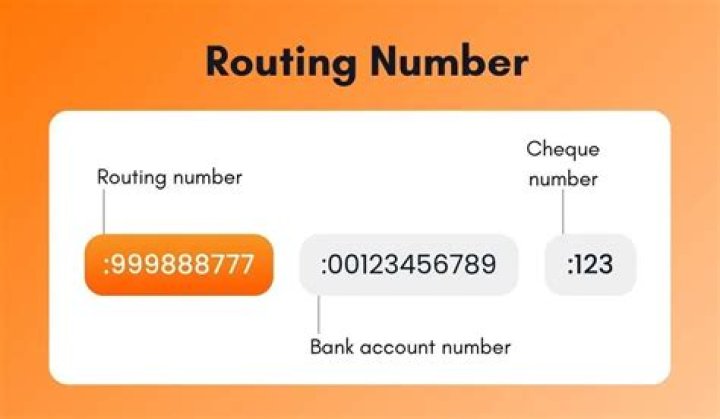 What is the CP number?
