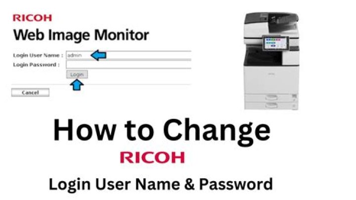 What is the default admin password for Ricoh Aficio?