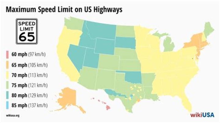 What is the minimum speed on the interstate in Nebraska?