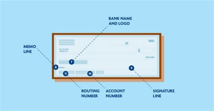 What is the onus number on a check?