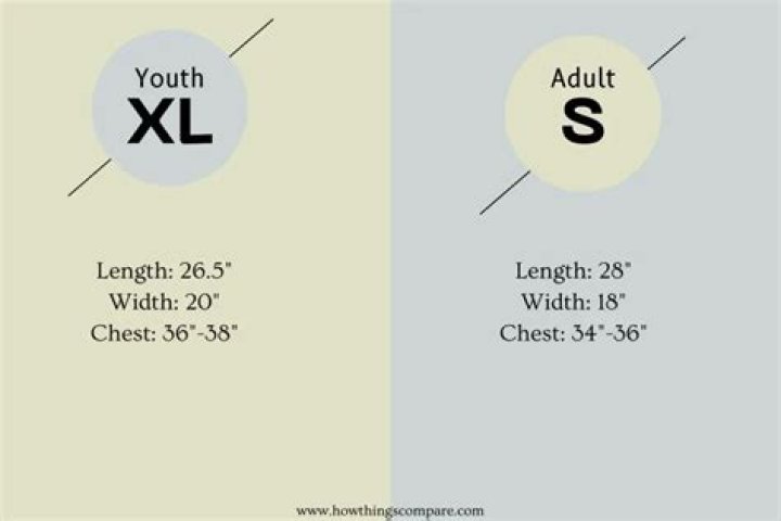 What size is a Yxl?