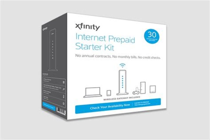 Where can I buy Comcast prepaid?