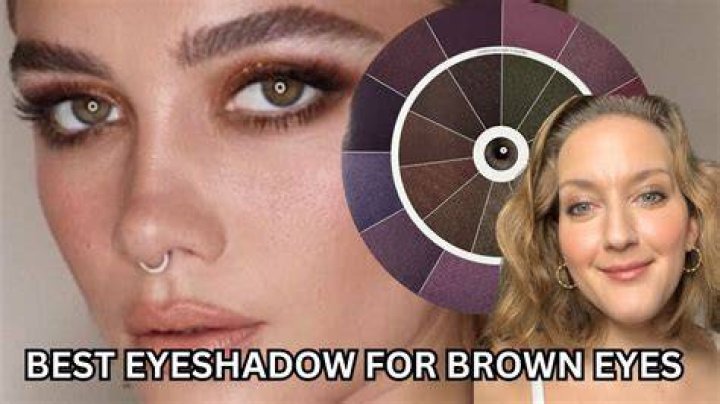 Which Morphe palette is best for brown eyes?