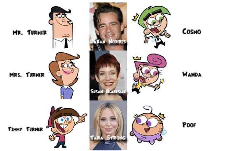 Who voices Tootie in Fairly Odd Parents?
