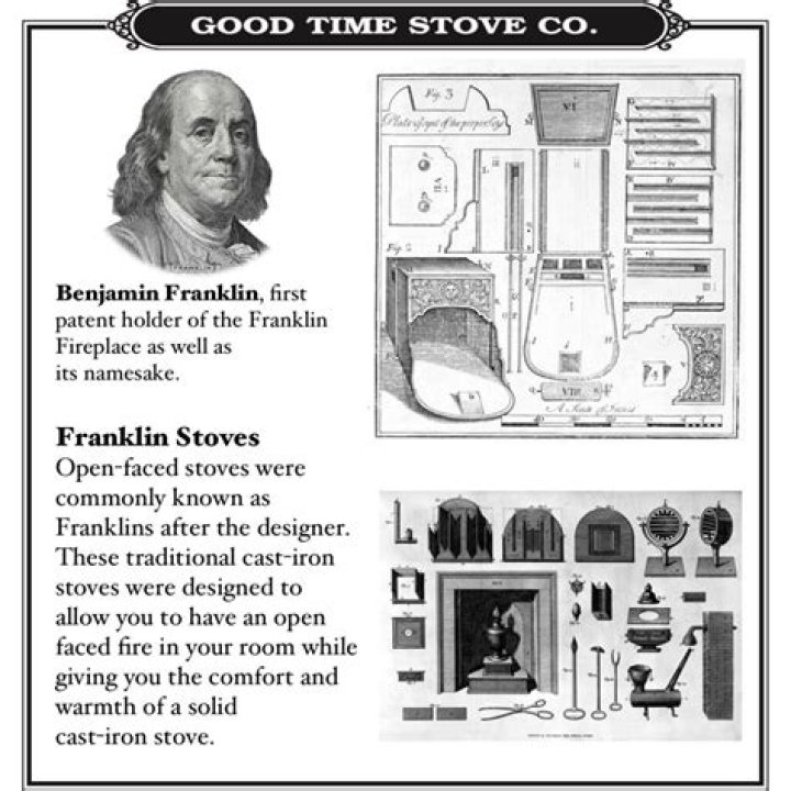 Why wasn't Benjamin Franklin stove successful?